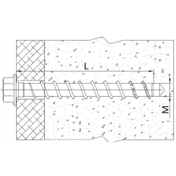 category Винтов анкер Rawlplug R-HLX-HF-ZF  шестостенна глава за бетон blueprint thumb