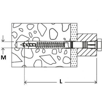 category Универсален дюбел с винт шестостенна глава FISCHER FUR-SS blueprint thumb